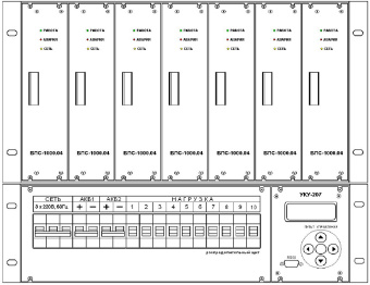 ИБЭП 9000-380/110В-75А-1/3(3000)6U LAN Форпост
