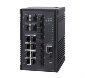 Промышленный коммутатор NIS-3500-2412GE
