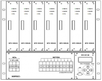 ИПС-7000-220/24В-210А-7/7(1000)-8U(-LAN) Форпост