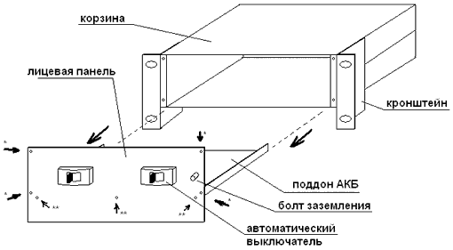 Схема блока АКБ (аккумуляторных батарей)