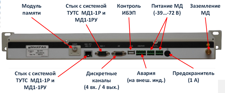 МД1-1РУ+